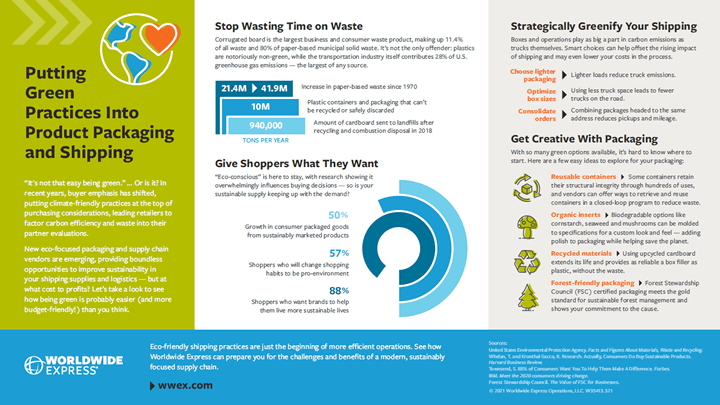 Eco-Friendly-Packaging-Img