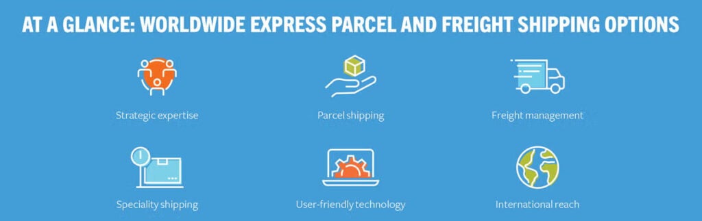 Benefits of Small Package & Freight Shipping With Worldwide Express ...