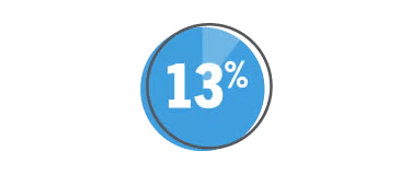 DecBlog1_InternationalPackageShipping-Icon2
