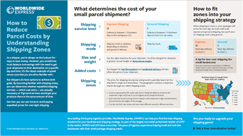 symbolize a bustling small-business-shipping-hub.|Cardboard boxes on a conveyor belt form the outline of the United States against a blue background