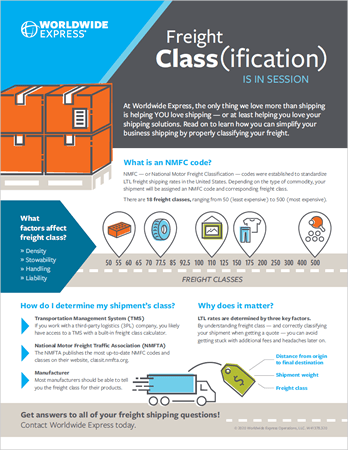 capturing the essence of a small-business-shipping-hub.|Illustration of three stacked orange crates on a gray pallet