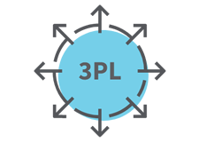 A blue circle with 3PL in the center, surrounded by arrows pointing outward in all directions, symbolizing third-party logistics distribution.